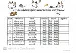 เทศบาลตำบลบางปะหัน จะดำเนินการจัดโครงการรณรงค์ฉีดวัคซีนป้องก